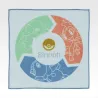 Hand Towel H Pokémon 30th Anniversary Vol.1